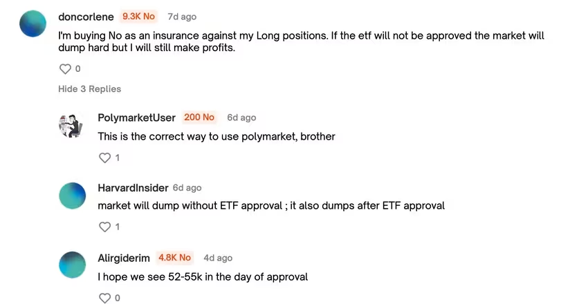 Insights and Opinions: Polymarket Users Discuss Bitcoin ETF Approval by Jan 15 in Comments Section